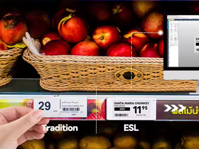 Making the Right Decision for Your Store Making the Right Decision for Your Store