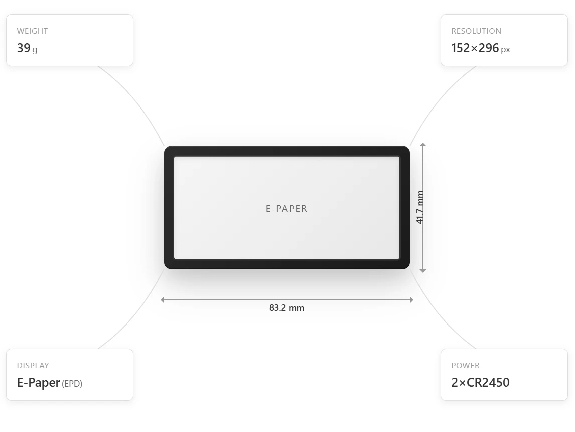 Communication Technology Comparison