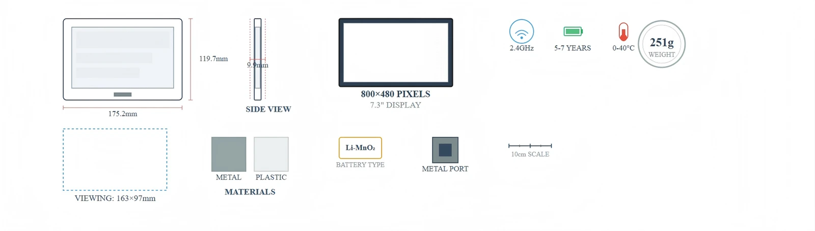Technical Specifications and Manufacturing Excellence